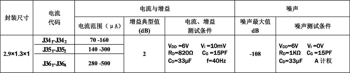 未標(biāo)題-1