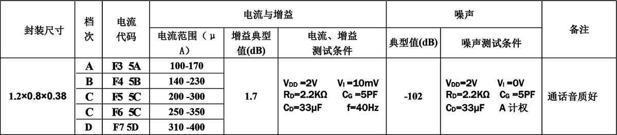 未標題-1