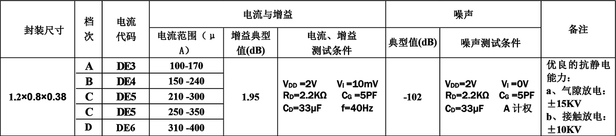 未標題-1